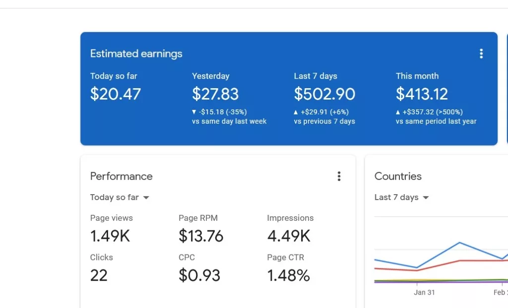google adsense